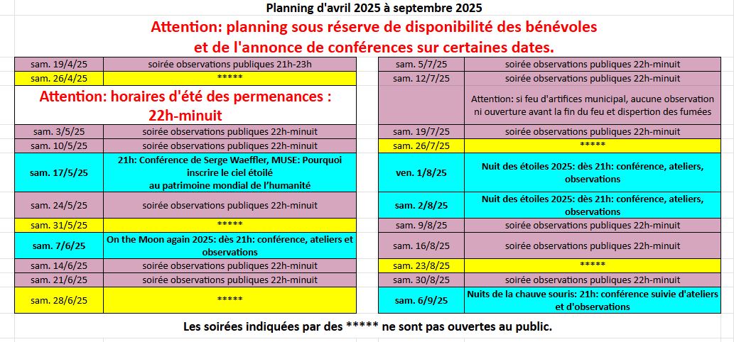 Planning